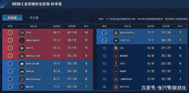 全构成了严
