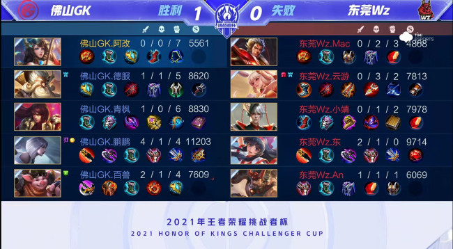 的各种猜测 的各种猜测