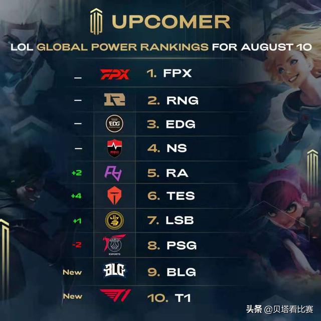 上继续书写 上继续书写